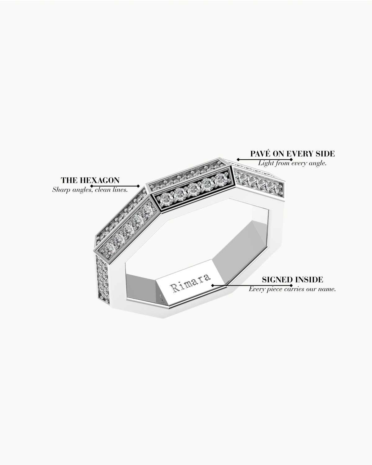 Hexagon Stack Ring